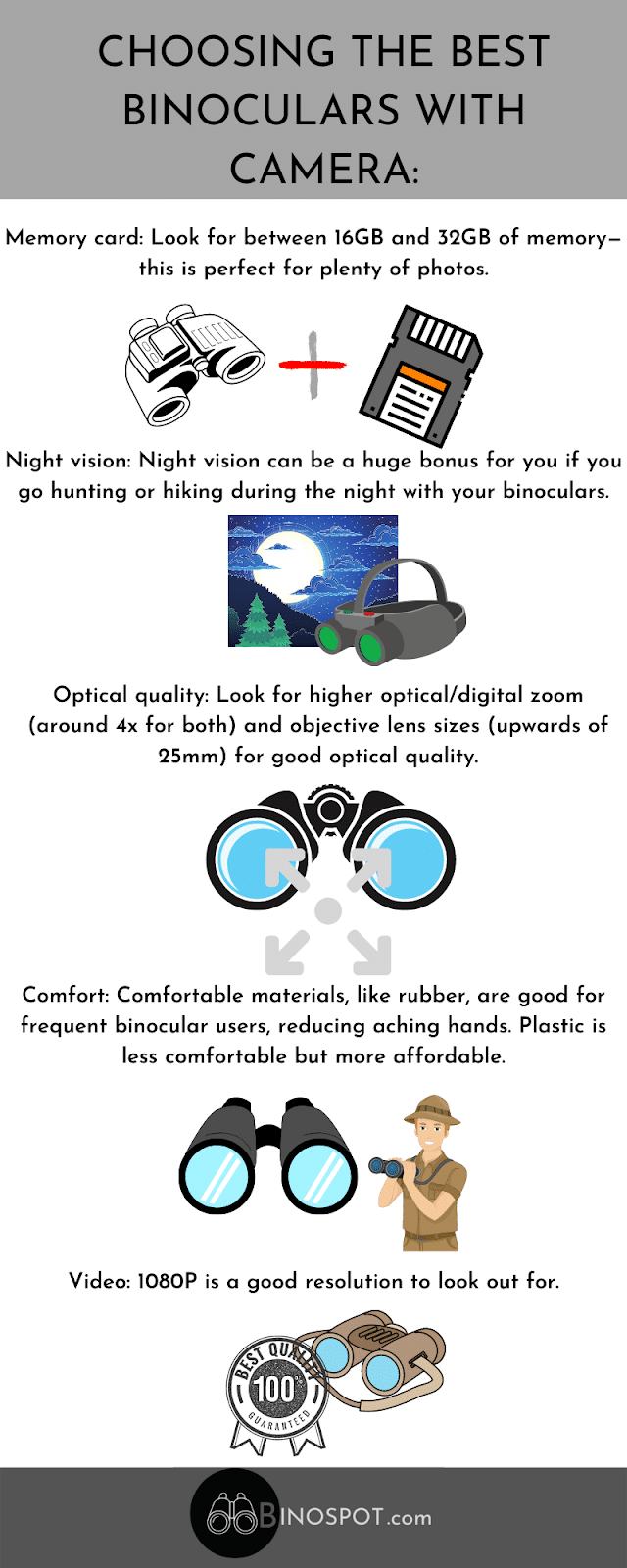8 Best Binoculars With Camera Reviews infographic